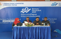 Januari 2020, Inflasi Gabungan di Tiga Kota IHK Papua 0,42 Persen